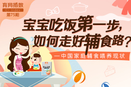 輔食喂養現狀
